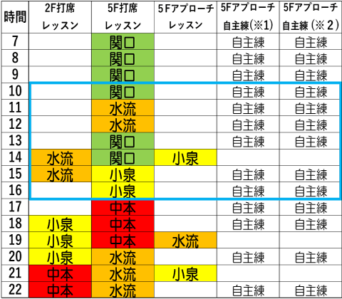 水曜日時間割