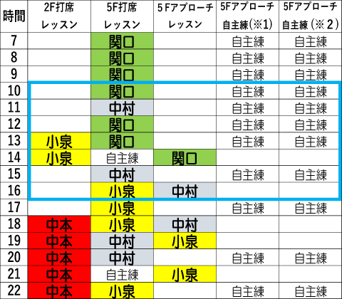 金曜日時間割