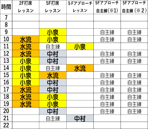 土曜日時間割