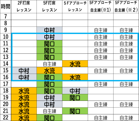 木曜日時間割