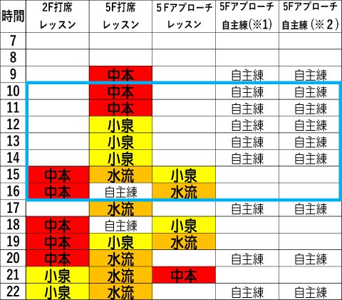 火曜日時間割