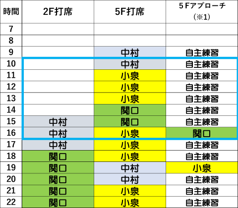 月曜日時間割