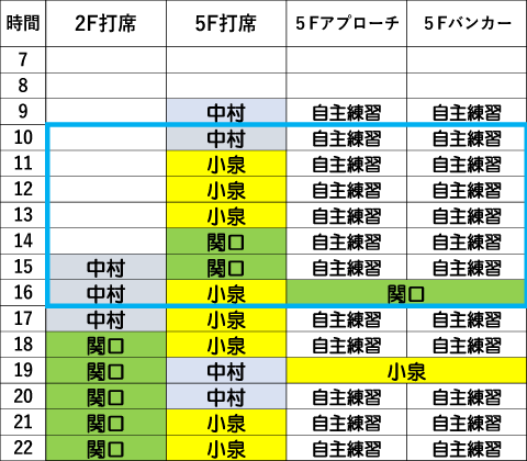 月曜日時間割