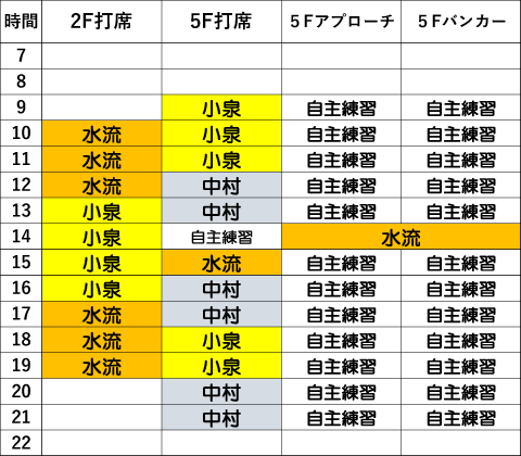 土曜日時間割