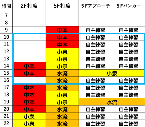 火曜日時間割