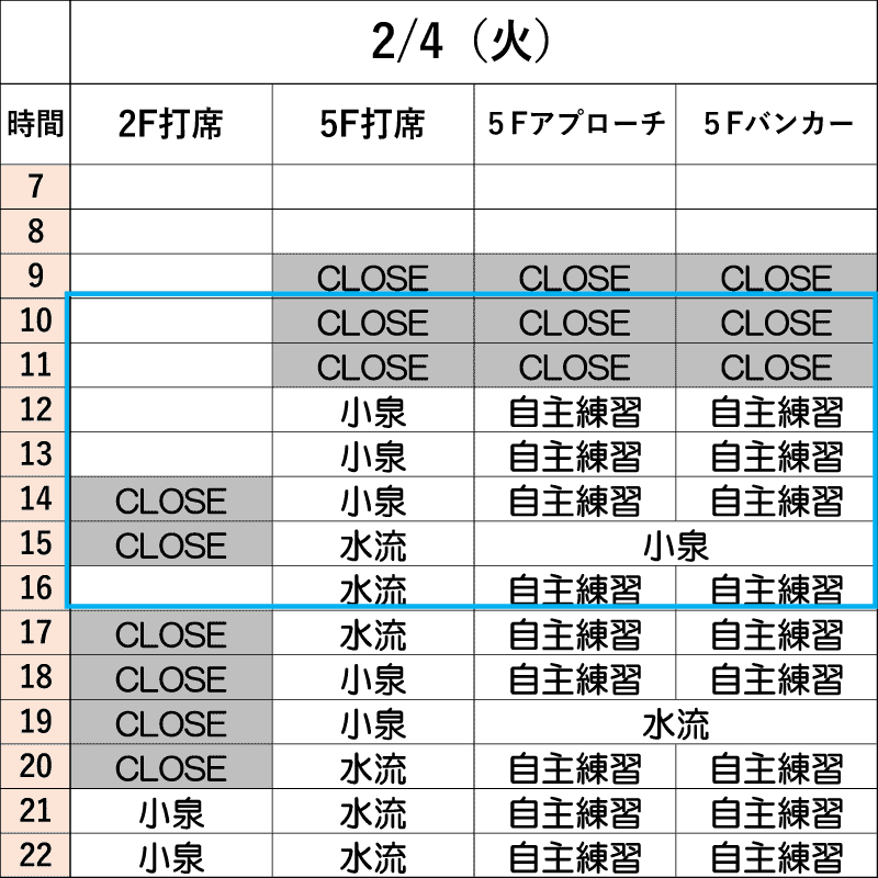 2月4日