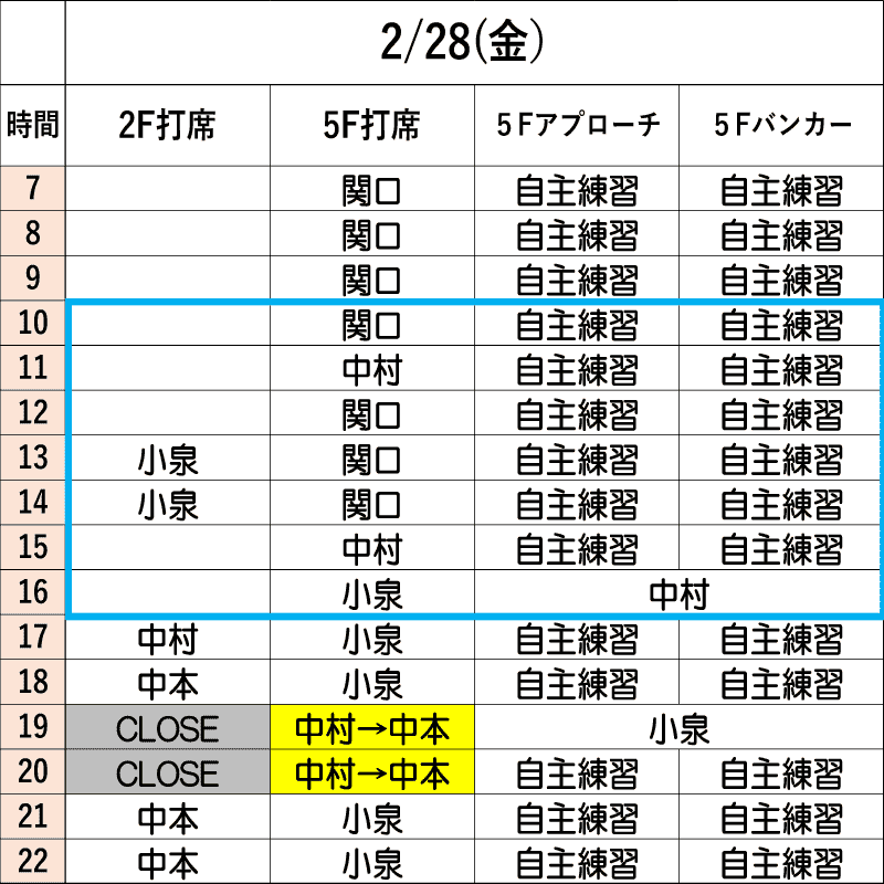 2月28日