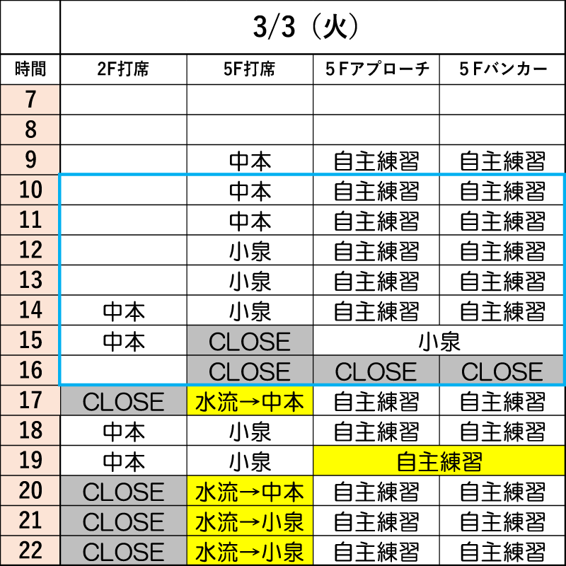 3月3日