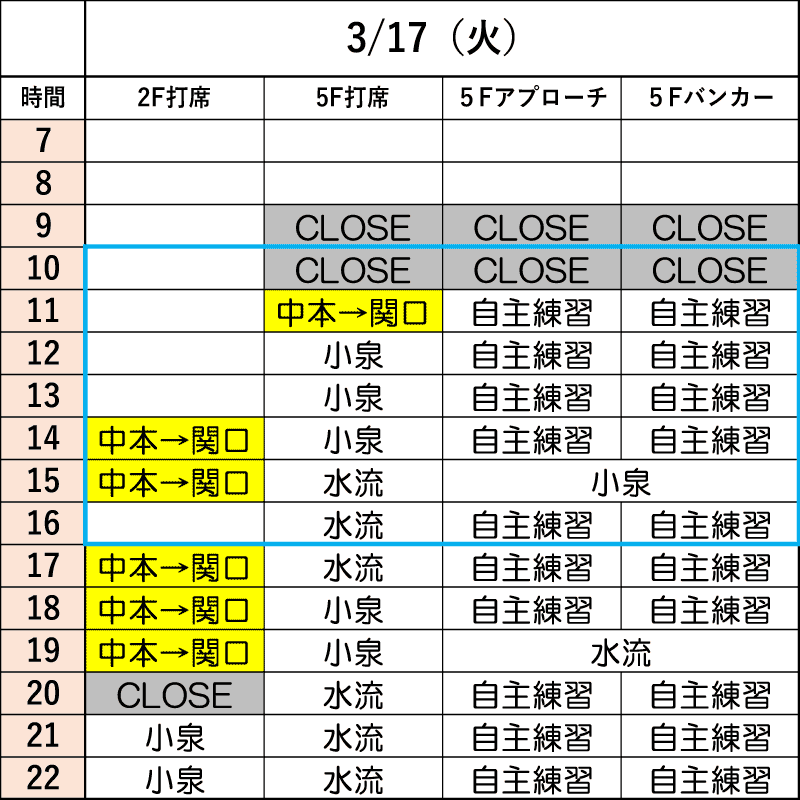 3月17日