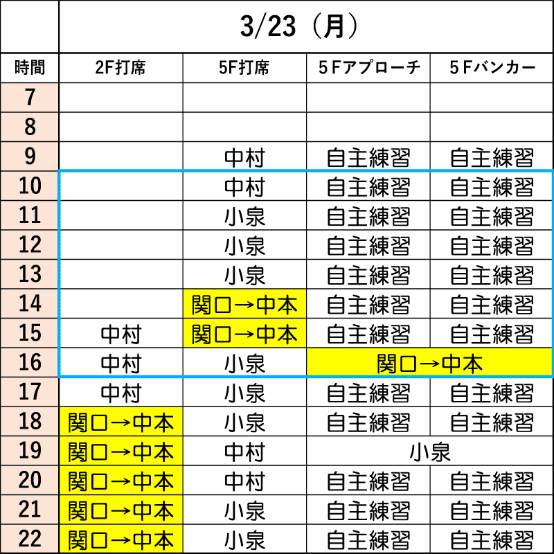 3月23日