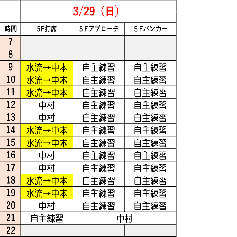 3月29日