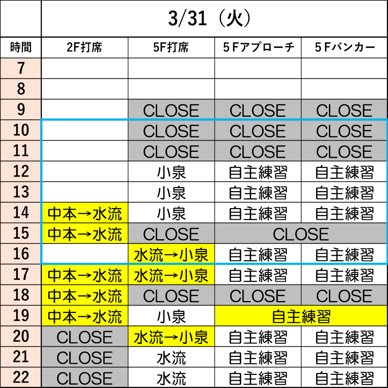 3月31日