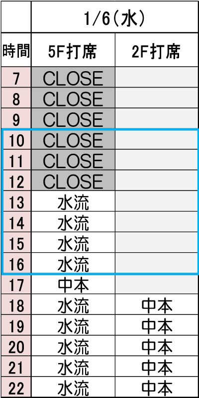 1月6日