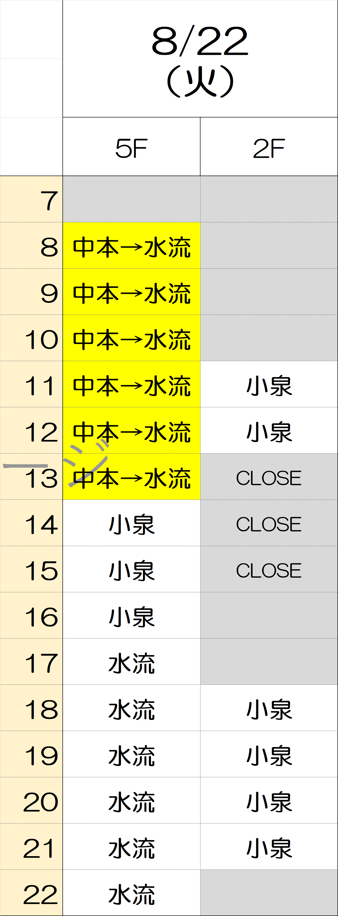 8月22日