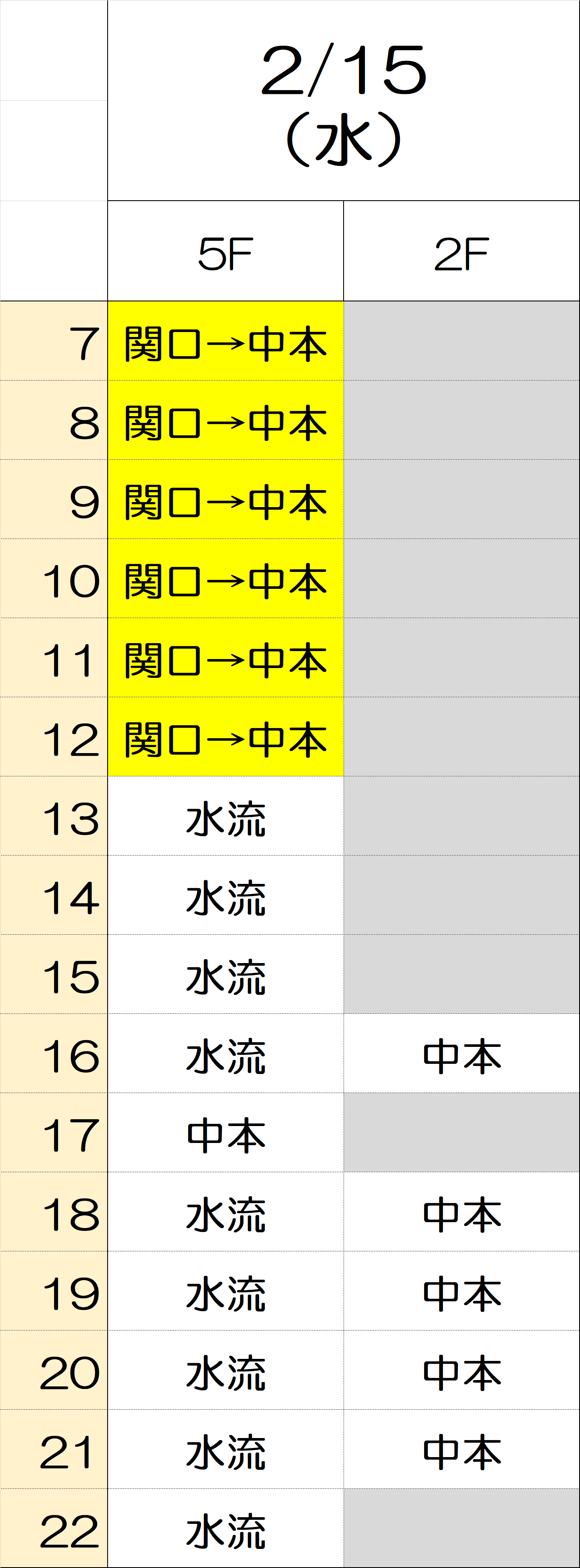 2月15日