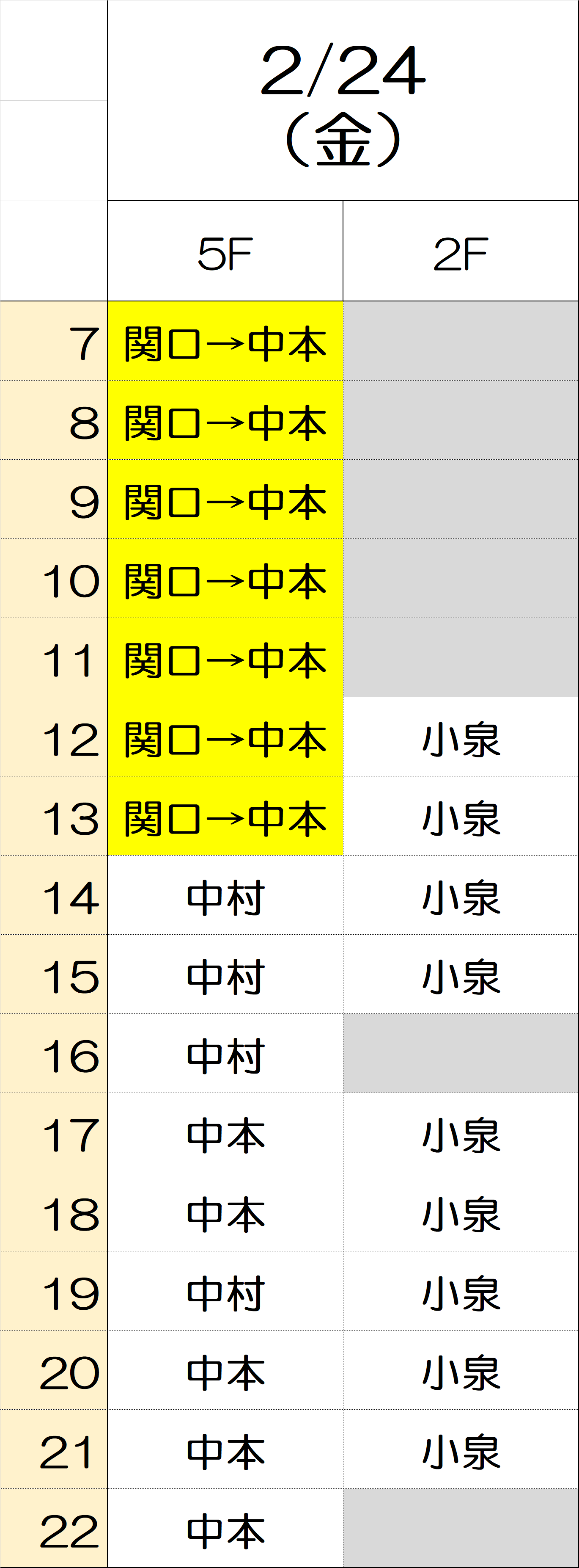2月24日