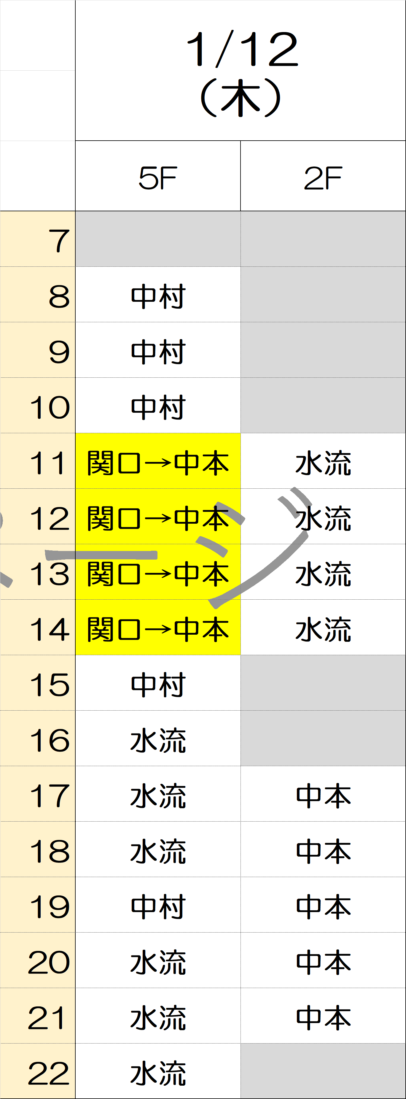 1月12日