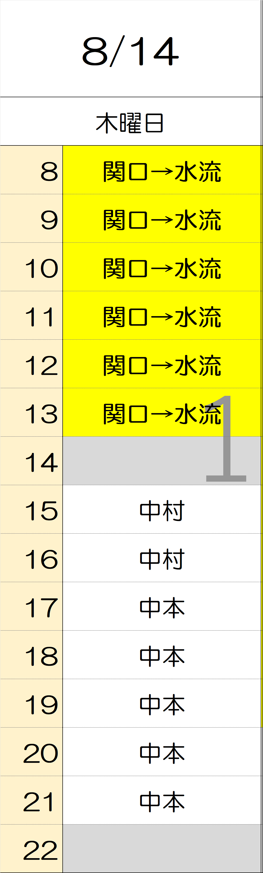 8月14日