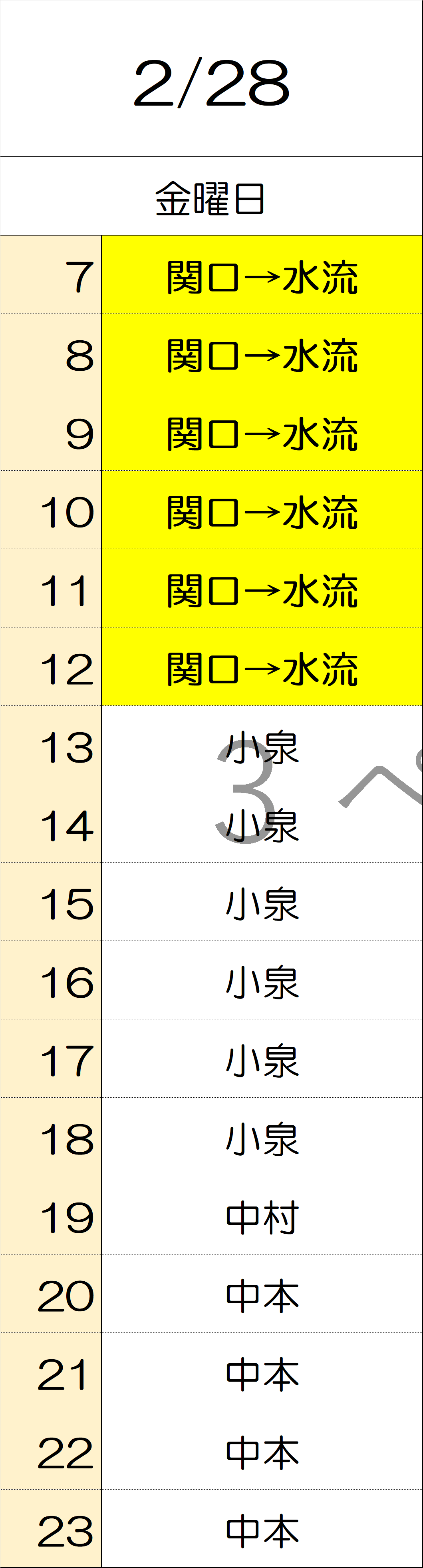 2月28日