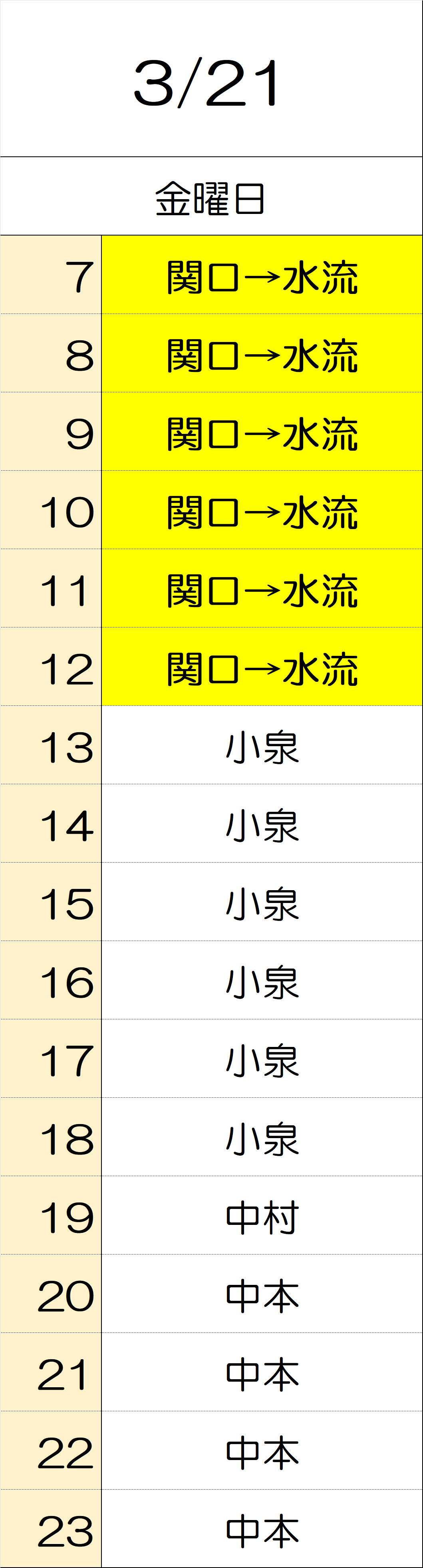 3月21日
