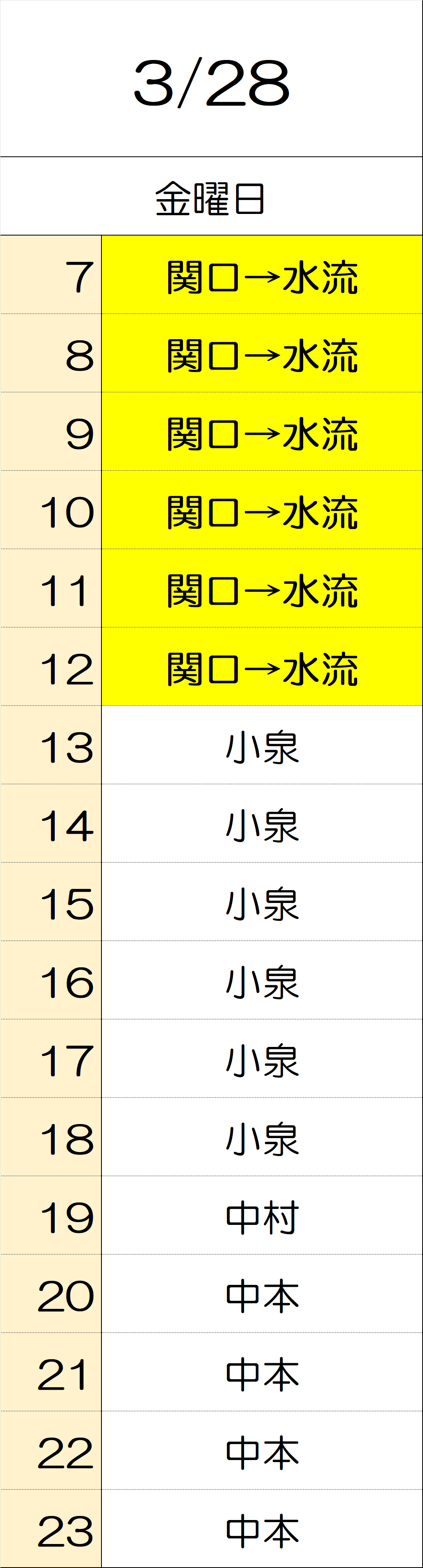 3月28日