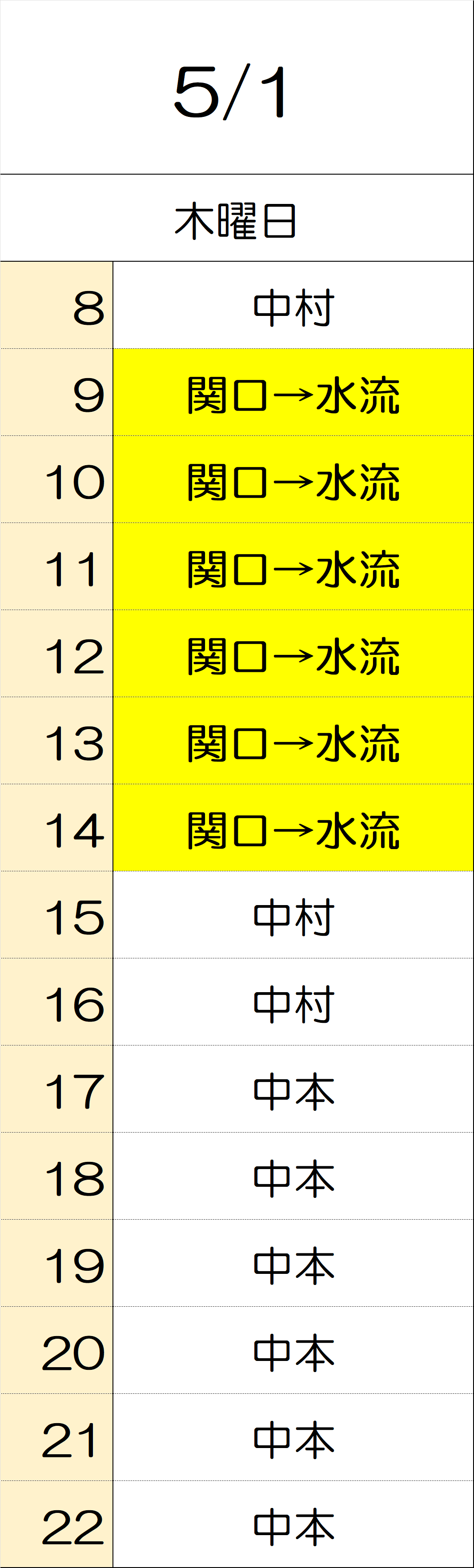 5月1日
