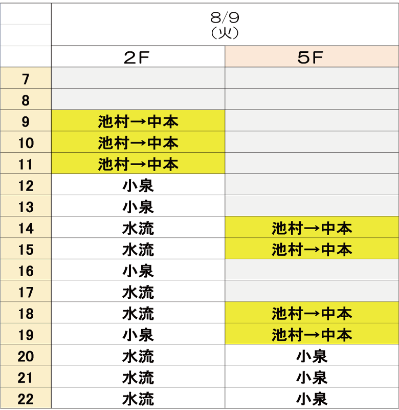 8月9日