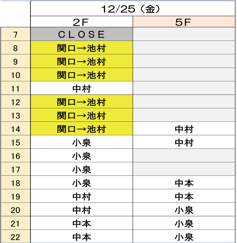 12月25日