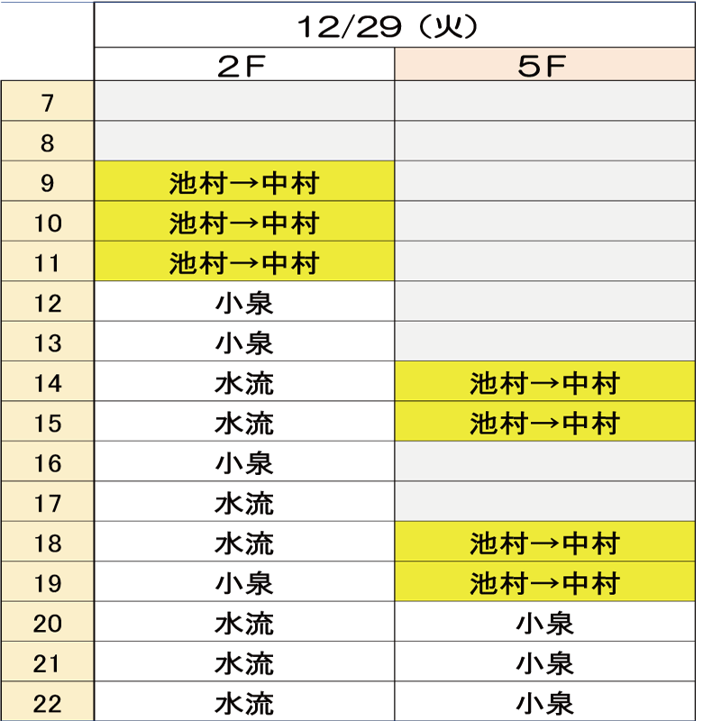 12月29日