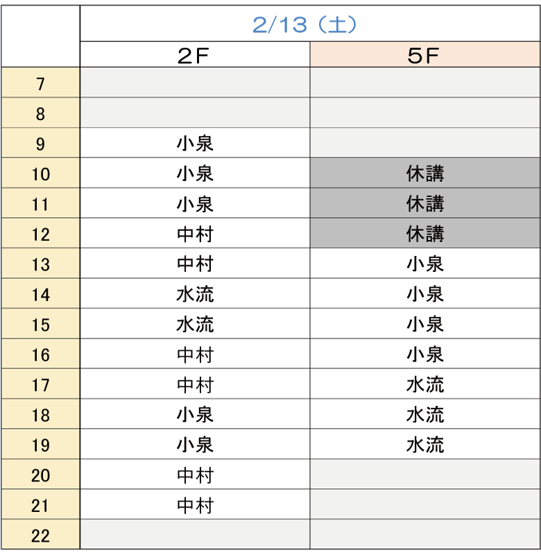 2月13日