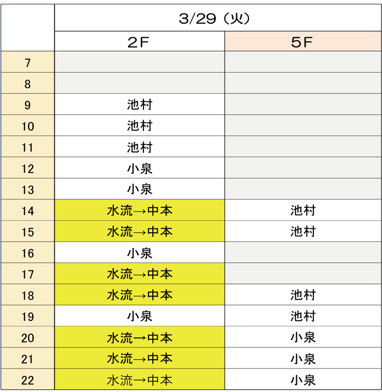 3月29日