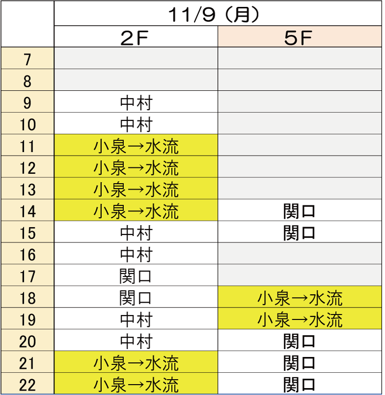 11月9日