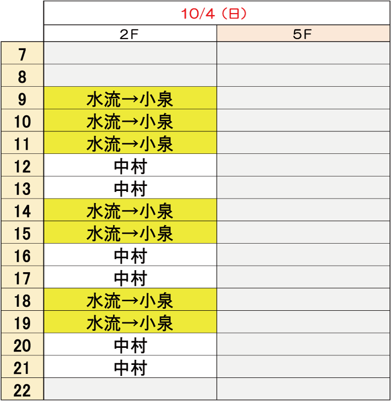 10月4日