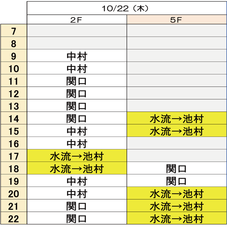 10月22日