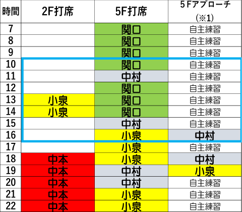 金曜日時間割