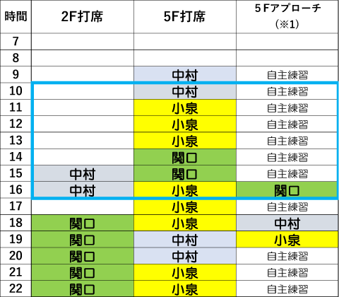 月曜日時間割