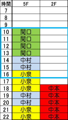 金曜日時間割