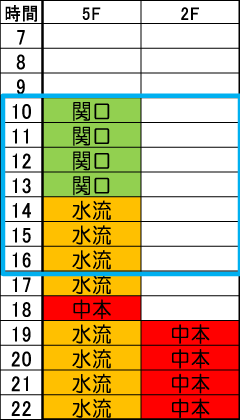 水曜日時間割