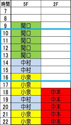 金曜日時間割