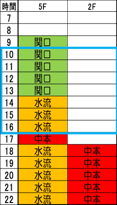 水曜日時間割