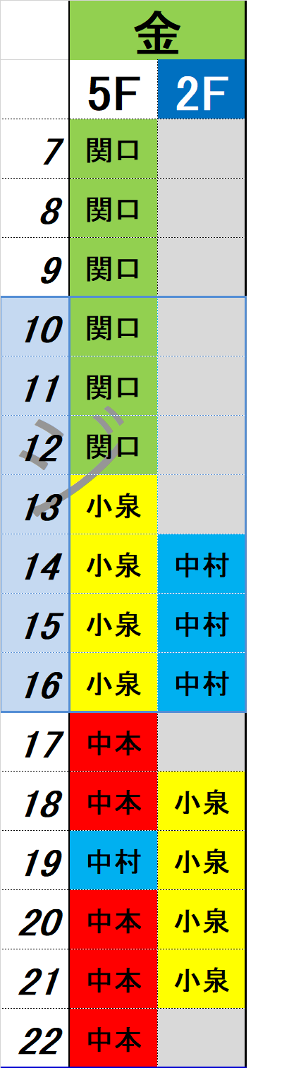 金曜日時間割