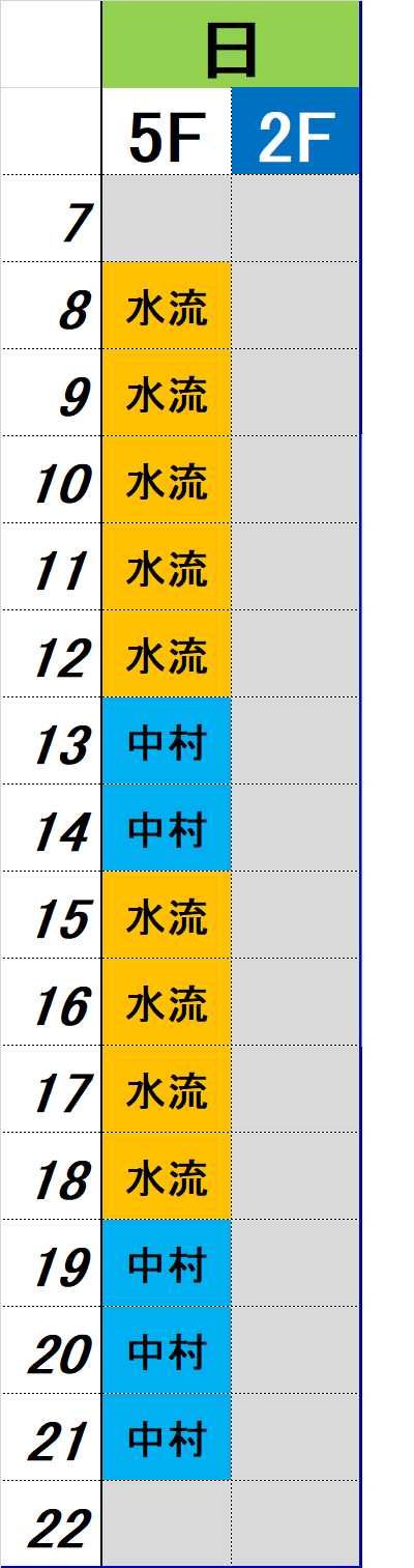 日曜日時間割
