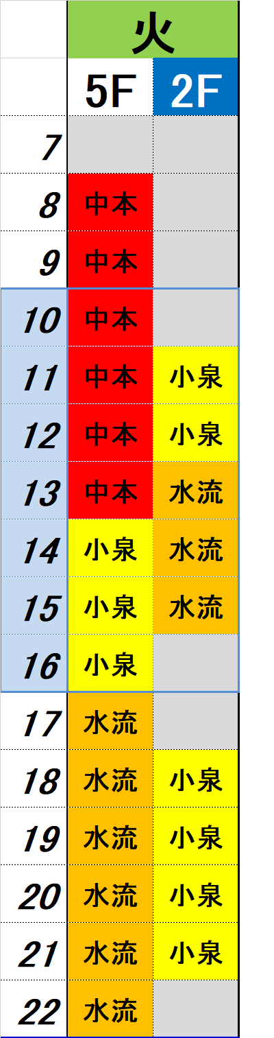 火曜日時間割