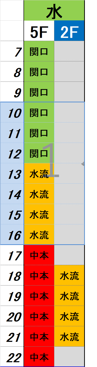 水曜日時間割