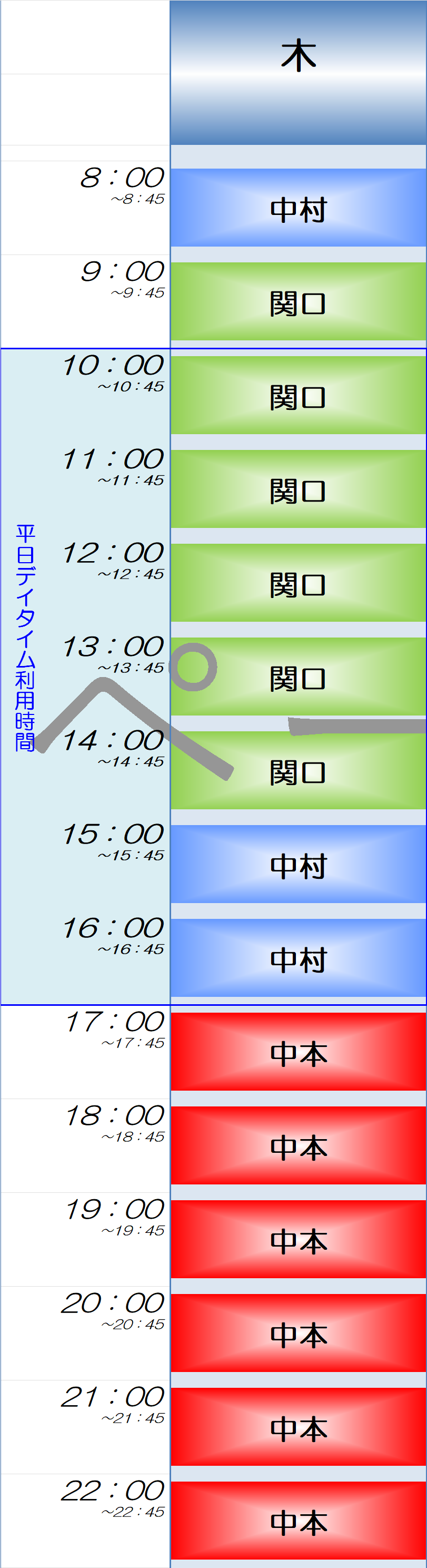 木曜日時間割
