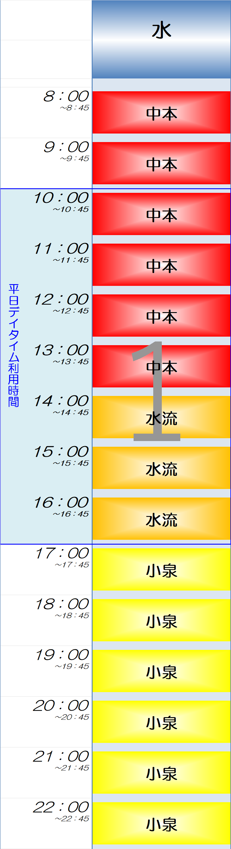 水曜日時間割